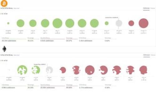 如何选择最佳虚拟币钱包：全面指南与视频下载