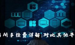 OKEx交易所手续费详解：对