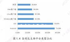 思考一个并且最接近用户