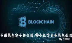2023年币圈钱包安全排行榜