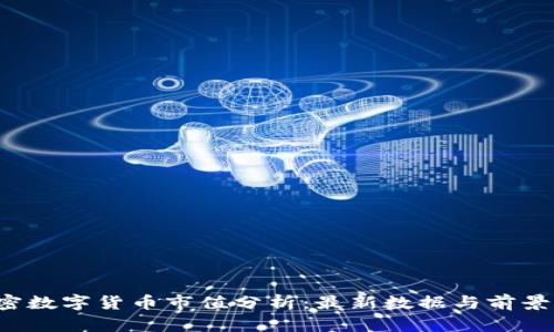  加密数字货币市值分析：最新数据与前景展望