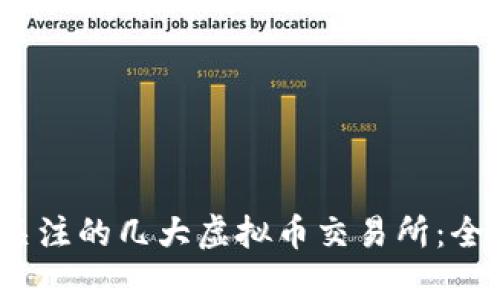 2023年值得关注的几大虚拟币交易所：全面解析与对比