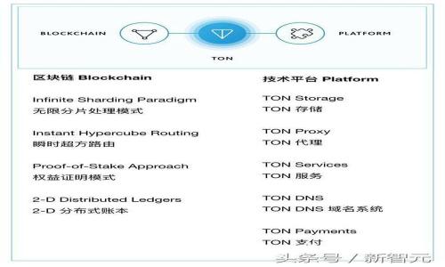 全面解析USDT地址追踪定位技术及其应用