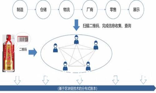 如何将Pi币兑换成手机并成功登录原账号？