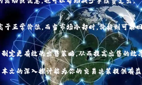 baioti如何在市场中高价出售USDT的最佳策略/baioti
USDT,加密货币交易,出售USDT/guanjianci

在数字货币市场中，USDT（Tether）作为一种稳定币，其重要性日益凸显，因为它通常被用作交易的基础工具。本文将深入探讨如何在市场中高价出售USDT的策略与方法。首先，我们将分析当前USDT的市场环境和供需关系，然后讨论最佳的出售渠道及技巧，最后解答一些与USDT出售相关的常见问题，并提供详细的建议。

USDT市场环境分析
理解USDT的市场销售价格，首先需要分析其市场环境。USDT是一种与美元挂钩的稳定币，1 USDT 通常等于 1 美元。然而，由于市场的波动和供需关系，USDT的实际交易价格可能会有所不同。在某些情况下，用户可能会发现USDT的市场价格高于1美元。

影响USDT价格的因素主要有以下几点：
ul
listrong供需关系：/strongUSDT的供应和需求决定了其市场价格。当需求大于供应时，USDT的价格可能会上涨。/li
listrong交易所的流动性：/strong在不同的交易所，USDT的价格可能会存在差异。流动性高的交易所通常会提供更好的价格。/li
listrong市场情绪：/strong在市场情绪高涨的时候，投资者可能愿意以更高的价格购买USDT，反之亦然。/li
listrong政策法规：/strong国际及地方政府的政策变化可能会影响USDT的采纳率与价格。/li
/ul

了解这些因素后，我们就能更好的预测何时出售USDT能够获得更高的价格。

选择合适的交易平台
为了能够高价出售USDT，选择一个合适的交易平台至关重要。在众多交易平台中，各平台的手续费、流动性、用户体验等方面都存在差异。一些常用的平台包括币安、火币和OKEx等。

在选择交易平台时，可以考虑以下几点：
ul
listrong手续费：/strong交易手续费会直接影响你的收益，选择手续费较低的平台将帮助你减少损失。/li
listrong流动性：/strong高流动性的平台意味着更容易以接近市场价出售USDT，减少等待时间。/li
listrong用户评价：/strong研究其他用户的评价和体验，选择口碑良好的平台。/li
listrong功能性：/strong一些平台可能提供限价单、止损单等功能，帮助你在高价时出售。/li
/ul

一旦选择了合适的交易平台，便可以进一步销售策略。

掌握最佳出售时机
在市场中，掌握出售USDT的最佳时机同样重要。可以使用以下方法来寻找最佳出售时机：

ul
listrong坐标趋势图：/strong利用技术分析工具，观察USDT的价格趋势，寻找突破点，这时候可以考虑高价出售。/li
listrong时事事件：/strong留意全球经济形势和金融政策的变化，它们可能会影响USDT的需求。/li
listrong市场情绪分析：/strong结合社交媒体和新闻来源，获取市场情绪的直观反馈，预测市场走向。/li
/ul

在确定最佳出售时机时，建议保持投资组合的多样化，以应对市场的不确定性。

如何提高出售价格的策略
若想在出售USDT时获得更高的价格，一些策略可以尝试：

ul
listrong使用限价单：/strong在认为价格不错的情况下可以设置限价单，这样可以在价格达到预设点时自动出售。/li
listrong分批出售：/strong在价格上涨时逐步出售，避免一次性高价出售带来的风险。/li
listrong借助机器人交易：/strong一些交易平台提供自动化交易机器人，根据市场参数自动执行交易。/li
/ul

此外，保持对市场动态的关注，有时即使是微小的消息都会对价格造成重大影响。利用这些信息制定及时销售策略，帮助自己获得更高的价格。

5个相关问题解答

h41. 如何选择出售USDT的最佳交易时机？/h4
选择出售USDT的最佳交易时机需要综合考虑市场动态、技术分析和市场情绪。最有效的方式是结合图表分析与实时信息，利用技术指标，比如成交量和价格走势，判断走势。时机的选择往往影响到最终的出售价格，因此需仔细分析。

h42. 在不同交易平台上USDT的价格是否存在差异？/h4
确实如此，不同交易平台的USDT价格可能会有差异。这是因为每个平台的用户群、交易量以及流动性各不相同，因此在选择平台时需要关注价格差异，尽量寻找价格更优的交易所进行交易。

h43. 如何降低出售USDT的交易成本？/h4
降低出售USDT的交易成本可以通过选择手续费更低的交易平台、合理安排出售时机以及使用限价单等方法来实现。此外，了解不同平台的活动或优惠，也可以帮助减少手续费支出。

h44. USDT价格波动的主要因素是什么？/h4
USDT价格波动的主要原因包括供需关系、市场情绪、政策变化及其他宏观经济因素。例如，在市场需求增加时，USDT的实际市场价可能会高于正常价位，而当市场冷却时，价格则可能回落。

h45. 如何利用技术分析USDT出售策略？/h4
利用技术分析可以帮助交易者预测市场趋势，常用的技术指标包括移动平均线、相对强弱指数（RSI）等。通过对这些指标的深入分析，可以制定更有效的出售策略，从而提高出售的效率与价格。

在出售USDT的过程中，充分了解市场的动态及趋势，选择适合的交易平台并科学制定出售策略，能够帮助你以更高的价格出售USDT。希望本文的深入探讨能为你的交易决策提供有益的参考。