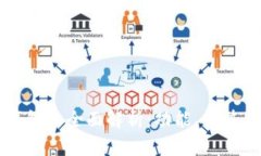 国外数字钱包的全面解析