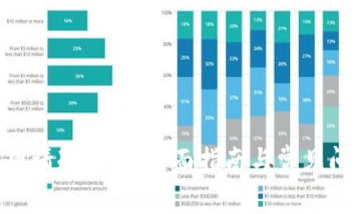 : 怎样申请冷钱包：全面指南与常见问题解答