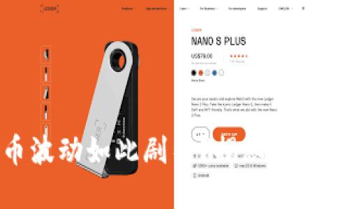 为什么虚拟币波动如此剧烈？揭秘背后的因素与影响