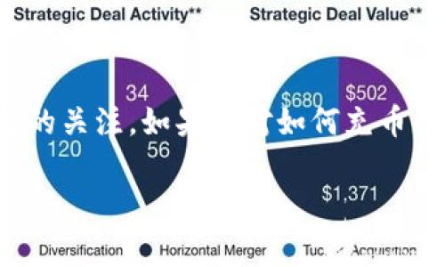 在这个信息化迅速发展的时代，随着加密货币的迅猛发展，TRC20代币也逐渐受到越来越多投资者的关注。如果你对如何充币到TRC20网络感到困惑，那么本篇文章将帮助你详细了解充币的步骤，以及相关的常见问题和解答。

TRC20充币详解：操作步骤及常见问题解答