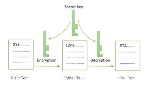 如何正确开户以使用USDT：全面指南