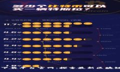 区块链应用下载平台官网