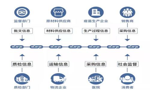 TRON钱包转账手续费详解：如何有效降低费用？