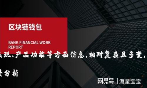 关于OKCoin的最新情况，包括其最新动态、市场表现、产品功能等方面信息，相对复杂且多变。以下是一个通过的及相关内容的框架，供您参考。

OKCoin最新动态：市场表现、用户反馈与未来前景分析