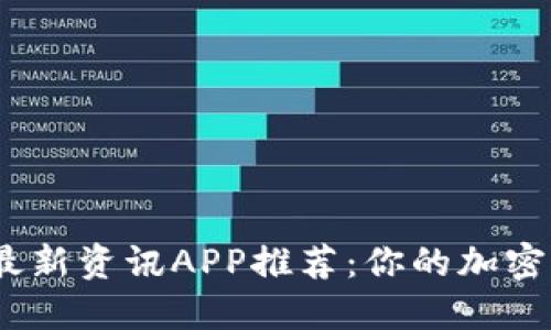 2023年币圈最新资讯APP推荐：你的加密货币投资体验