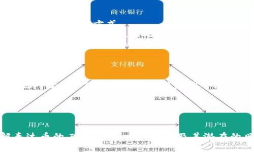 思考一个适合  的  
使用泰达币的全面指南：如何在数字货币世界中最大化利用USDT  

相关关键词  
泰达币, USDT使用, 数字货币交易/guanjianci  

泰达币（USDT）简介  
泰达币（Tether，简称USDT）是一种与美元挂钩的稳定币，意味着其价值通常保持在1美元的水平。USDT 的稳定性使其成为加密货币市场中最受欢迎的资产之一。自2014年推出以来，TAI 发展迅速，成为世界各大加密交易所的主要交易对之一。与其他波动性较大的数字货币不同，USDT 为投资者提供了相对安全的避风港。  
泰达币的工作原理是通过区块链技术保存每一枚币的发行量，并且与美元的实际储备量进行1:1的兑换。用户在进行交易时可以随时将其 USDT 按照该汇率兑回美元，从而有效减缓市场波动带来的风险。  

如何获得泰达币  
获得泰达币的方法有多种，最常见的方法是通过加密货币交易所直接购买。用户可以通过将法币（如人民币、美元等）存入交易所账户，选择对应的交易对购买 USDT。此外，还有其他方法，如从其他用户手中买入、通过借贷协议获得或通过矿池获得。在获得USDT后，用户还可以将其存储在支持USDT的钱包中。  
对于初学者来说，使用大型、知名的交易所例如币安（Binance）、火币（Huobi）等进行交易是比较安全的选择。在选择交易所时，用户应注意交易所的安全性、用户界面友好性及其对 USDT 的支持程度。  

泰达币的主要用途  
泰达币的用途多种多样，主要包括以下几个方面：  
ul  
listrong交易平台上的稳定交易对：/strongUSDT 通常作为交易对在多个平台上提供，这意味着用户可以使用 USDT 买入和卖出其他加密货币。由于其稳定性，使用 USDT 进行交易可以有效减少因价格波动造成的经济损失。/li  
listrong资产避险：/strong在市场波动较大的情况下，许多投资者选择将其他加密货币兑换为 USDT 来锁定利润或避免损失。通过这种方式，用户能更加灵活地管理自己的投资组合。/li  
listrong支付工具：/strong越来越多的商家和在线平台开始接受 USDT 作为支付方式。通过 USDT 进行支付的过程相对简单且快捷，因为其交易速度快且手续费相对较低。/li  
/ul  

如何使用泰达币进行交易  
为了有效地使用USDT进行交易，用户需要了解以下步骤：  
ol  
listrong选择合适的交易平台：/strong用户应该选择一个安全性高、流动性好且支持USDT的加密货币交易平台。/li  
listrong注册账户：/strong用户在选择好交易所后，需要注册并验证账户。不同平台的要求可能有所不同，因此用户需要上传必要的身份验证文件。/li  
listrong充值法币或其他加密货币：/strong在完成账户验证后，用户可以选择充值法币（如美元、人民币等）或者将其他加密货币转入交易所，兑换成USDT。/li  
listrong进行交易：/strong选择目标加密货币后，用户可以使用USDT进行买入或卖出交易。在下单时，用户需要确认买入或卖出的数量和单价，然后提交订单。/li  
/ol  
此外，用户在进行交易时，需合理设置止损和止盈，以控制风险。  

使用泰达币的风险和注意事项  
尽管使用泰达币具有很多优势，但用户也需注意以下风险：  
ul  
listrong信任风险：/strongUSDT 的稳定性依赖于发行方 Tether 的透明度和声誉。2019年，Tether 被曝出面临监管问题，导致部分用户对其背后的美元储备产生质疑。故在投资前，用户需要了解 Tether 的最新动态及其透明度。/li  
listrong市场风险：/strong虽然USDT相对其他数字货币较为稳定，但在极端情况下（如市场恐慌）也可能出现失去挂钩的情况。用户在持有USDT时应保持警觉，及时调整投资策略。/li  
listrong技术风险：/strong交易所及钱包可能面临黑客攻击，用户在选择交易所和存储钱包时应该谨慎。/li  
/ul  

5个相关问题  

h41. 泰达币与其他稳定币的比较/h4  
在数字货币市场上，除了泰达币（USDT），还有多种其他稳定币如USDC、DAI等。用户对于不同稳定币的选择，应结合其自身需求进行比较。  
USDT的最大优势在于其流动性和知名度，作为最早的稳定币，已经在市场上建立了广泛的用户基础。不过，一些用户可能会关注USDT的审计和透明度问题，相较之下，USDC等其他稳定币在透明度上较为突出。  
例如，USDC由中心化公司Circle发行，并定期进行审计，以确保其所声称的每个USDC背后都对应1美元的实际储备。这种透明度吸引了很多偏好稳定性与安全性的投资者。  
DAI则是基于以太坊链的去中心化稳定币，其价格相对稳定，但其价格与以太坊的价格波动关系密切。因此，用户在选择稳定币时，应综合考虑这些因素，选择适合自己的产品。  

h42. 泰达币的安全性/h4  
泰达币的安全性主要体现在其技术架构和市场表现上。 USDT 基于区块链技术，在去中心化特性下，交易过程基本透明且难以篡改。  
对于持有USDT的用户，使用安全的钱包至关重要。例如，硬件钱包提供了较高的安全性，适合长期储存，而软件钱包适合短期交易。同时, 用户还需启用两步验证、选择强密码等措施来保护账户安全。  
需要注意的是，尽管USDT的技术架构安全，但由于市场上存在许多假冒的USDT和钓鱼网站，用户必须小心避免上当。在进行任何交易之前，确保只在官方认可的渠道进行操作。  

h43. 泰达币的流动性如何影响投资决策/h4  
流动性对于泰达币的投资来说是一个重要的考量因素。作为市场上最流行的稳定币之一，USDT 拥有更高的交易量与市场交投活跃度，因此全球绝大多数的交易对中都能看到USDT的身影。  
高流动性使得用户可以快速且低成本地进行交易，这对于投资者而言是十分重要的，尤其是在市场波动较大时。投资者通过将资产转换为USDT，可以迅速进入或退出市场，避免可怕的损失。而在交易流动性较低的稳定币中，用户可能暂时无法快速出售资产，从而可能错失最佳时机。  
同时，用户在选择交易的时间点上也需考虑市场的流动性变化。例如，在市场活跃的时段进行交易可以确保交易的顺利完成并获得良好的价格。  

h44. 如何判断泰达币的未来趋势/h4  
判断泰达币（USDT）的未来趋势需要关注多种因素，包括市场需求、竞争动态以及监管变化等。  
首先，市场对稳定币的需求在不断上升，随着加密市场的成熟和数字货币的普及，USDT的应用场景也在扩展，越来越多的交易所、支付平台开始接受USDT作为主要支付方式。  
其次，监管环境的变化也会对USDT产生影响。各国对于稳定币的态度不同，部分国家对其监管能力较强，这可能限制其使用场景。但在另一些国家中，USDT的使用越来越普遍，因此了解不同国家的监管政策对USDT未来的发展至关重要。  
最后，我们可以通过分析USDT的交易量、市场规模及其在其他加密货币交易中所占比例，来判断其未来趋势。一般来说，交易量越大，流动性越强，表明用户对USDT的信任度和需求较高。  

h45. 使用泰达币进行跨境支付的注意事项/h4  
使用泰达币进行跨境支付的最大优势在于其低手续费和交易速度。相比传统的银行转账，使用USDT进行支付不仅快捷，而且可以有效避开大额的手续费用。  
不过，用户在进行跨境支付时，依然需要了解相关法规。不同国家对于加密货币和稳定币的接受程度差异很大，在进行国际交易之前，用户应确保对方所在地对于USDT的政策，同时避免因合规问题而遭遇法律纠纷。  
此外，用户还需要选择合适的交易所或钱包进行跨境操作，确保交易的安全和高效。有些钱包支持即时交易，而有些可能存在延迟，因此用户应提前了解。  
总体来说，虽然在使用泰达币进行跨境支付时享有诸多优势，但用户需保持谨慎，确保信息和资金的安全。  

总结  
泰达币（USDT）作为一种重要的数字货币资产，其全面使用方式和庞大的市场需求使得它在加密货币的世界中占有一席之地。在投资时，用户应充分了解泰达币的工作原理、交易方法及其潜在的风险。同时，在进行每一次交易时都需保持谨慎，以保护个人资产的安全。通过不断学习、实践，并关注市场动态，用户能更好地利用泰达币，实现资产增值。